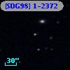[SDG98] 1-2372
