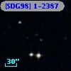 [SDG98] 1-2387