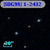 [SDG98] 1-2432