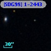 [SDG98] 1-2443