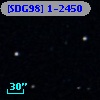 [SDG98] 1-2450