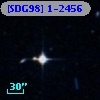 [SDG98] 1-2456