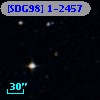 [SDG98] 1-2457