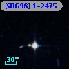 [SDG98] 1-2475
