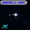 [SDG98] 1-2481