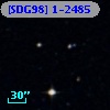 [SDG98] 1-2485