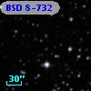 BSD   8-732