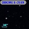 [SDG98] 1-2519