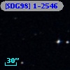 [SDG98] 1-2546