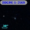[SDG98] 1-2569