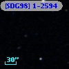 [SDG98] 1-2594