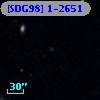 [SDG98] 1-2651