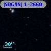 [SDG98] 1-2660