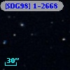 [SDG98] 1-2668