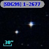 [SDG98] 1-2677