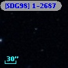 [SDG98] 1-2687