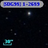 [SDG98] 1-2689