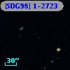 [SDG98] 1-2723