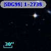 [SDG98] 1-2738