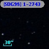 [SDG98] 1-2743