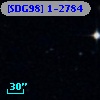 [SDG98] 1-2784