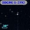 [SDG98] 1-2792