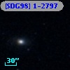 [SDG98] 1-2797
