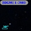 [SDG98] 1-2803