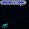 [SDG98] 1-2866