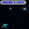 [SDG98] 1-2872