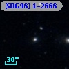 [SDG98] 1-2888