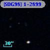 [SDG98] 1-2899