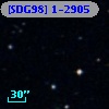 [SDG98] 1-2905