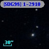 [SDG98] 1-2910