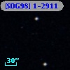 [SDG98] 1-2911