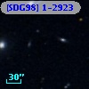 [SDG98] 1-2923