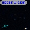 [SDG98] 1-2936