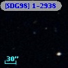 [SDG98] 1-2938