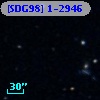 [SDG98] 1-2946