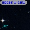 [SDG98] 1-2951