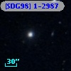 [SDG98] 1-2987
