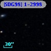 [SDG98] 1-2998