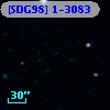 [SDG98] 1-3083