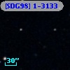 [SDG98] 1-3133