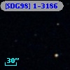 [SDG98] 1-3186