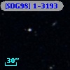 [SDG98] 1-3193