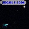 [SDG98] 1-3200