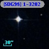 [SDG98] 1-3202