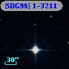 [SDG98] 1-3211