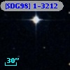 [SDG98] 1-3212